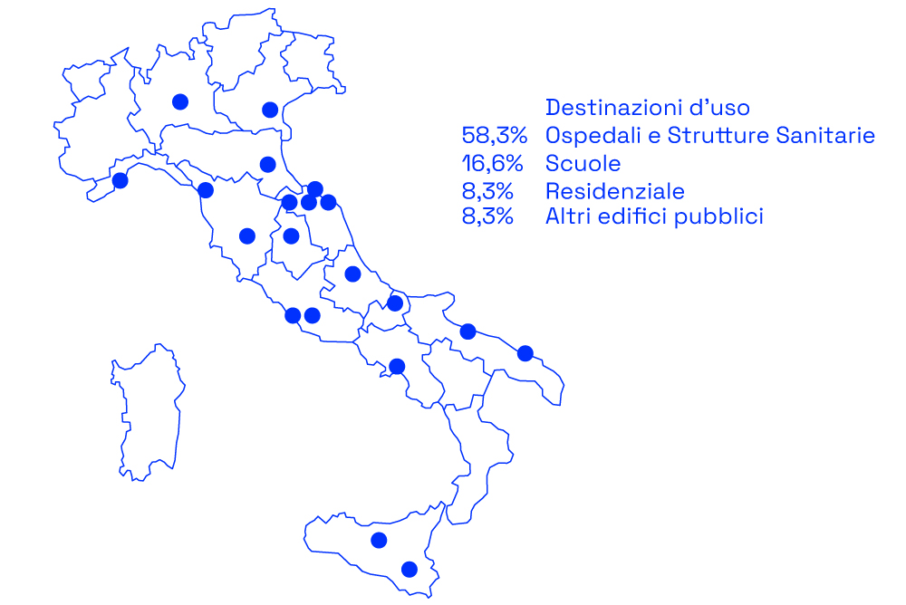 urbin_architettura_ingegneria_impianti_urbino-management